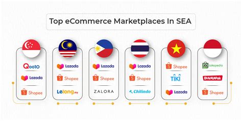 asia online.
